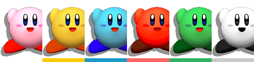 Glossary of Character Specific Terminology in Melee