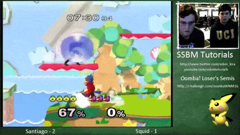 Smash Melee Guide: Stylish and Useful Tech