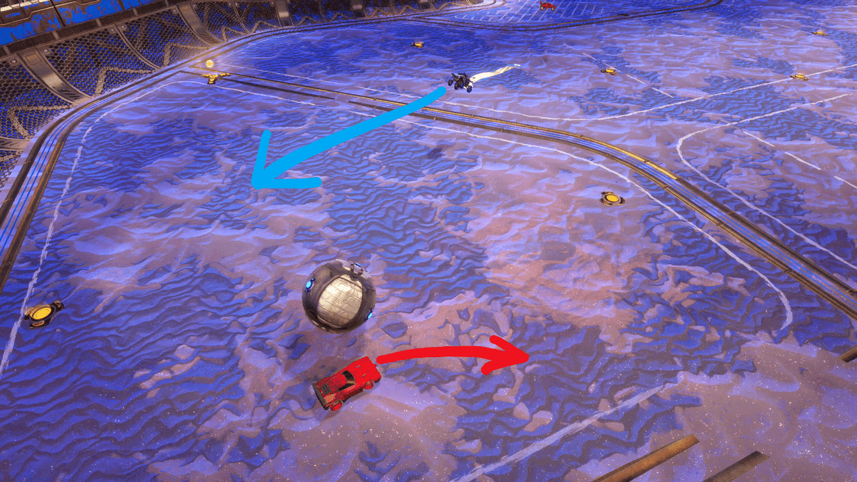 Rocket League: The Art of Faking