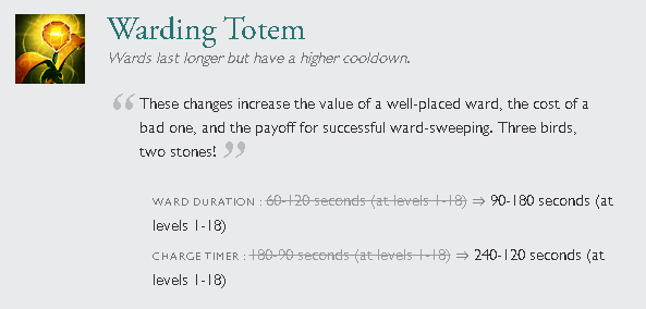 Rundown of the Reworked Ghost Poro