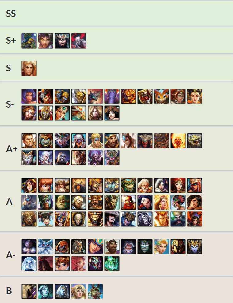 Drafting Tips with QvoFred