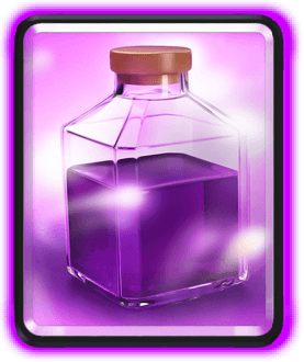 Top 5 Support Cards in Clash Royale by Trainer Diputs