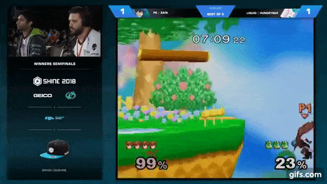 Major Contender: Set Analysis of Zain vs. Hungrybox at Shine 2018