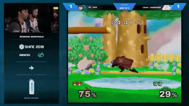 Major Contender: Set Analysis of Zain vs. Hungrybox at Shine 2018