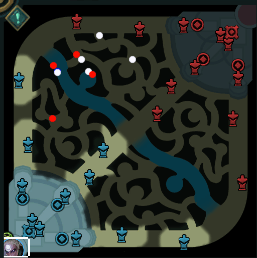 Light Up the Rift - A Guide to Vision Control