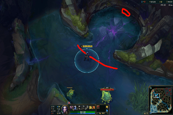 Light Up the Rift - A Guide to Vision Control