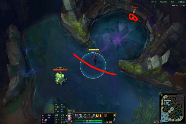 Light Up the Rift - A Guide to Vision Control
