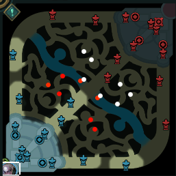 Light Up the Rift - A Guide to Vision Control