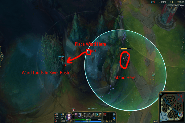 Light Up the Rift - A Guide to Vision Control