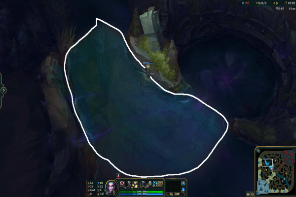Light Up the Rift - A Guide to Vision Control