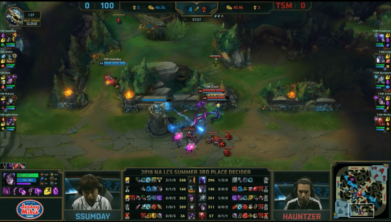 The Evolving State of Kai’Sa in the Postseason Meta