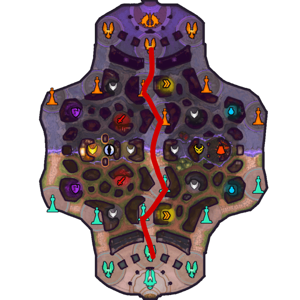Conquest Rotations - A Smite Guide