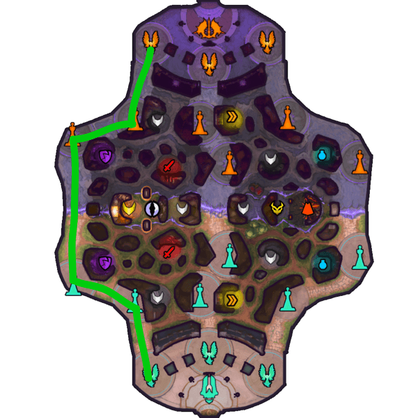 Conquest Rotations - A Smite Guide