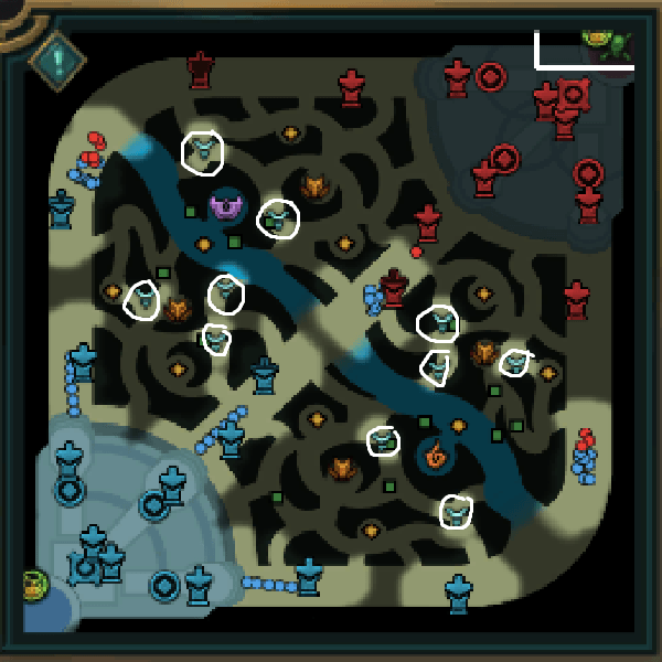 Losing the Lane, Not the Nexus - How to Come Back from a Losing Lane Phase