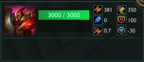 Minion Management - A Wave Control Guide