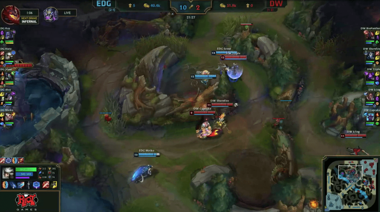 Camille: The Queen of League of Legends
