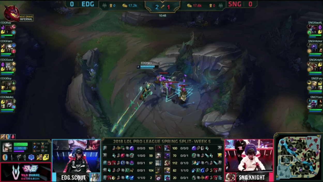 Camille: The Queen of League of Legends