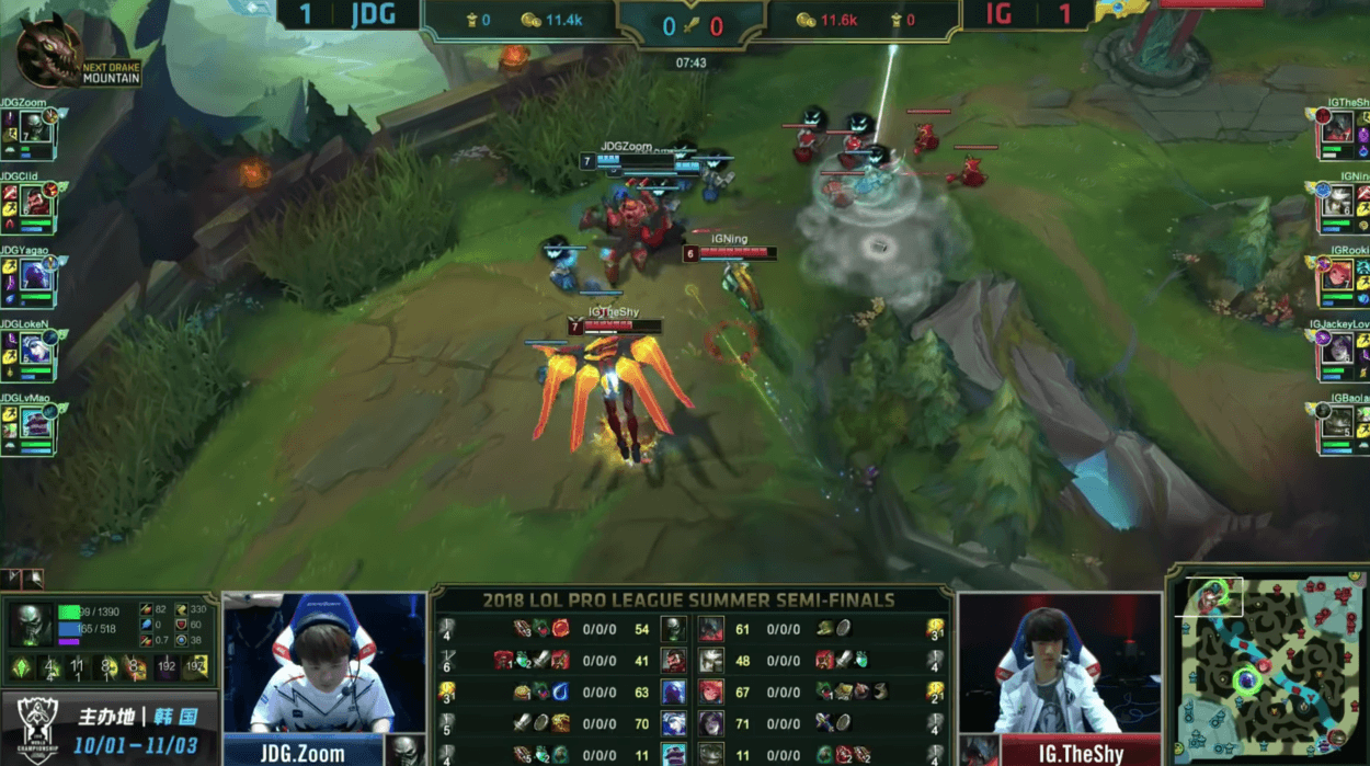 Camille: The Queen of League of Legends