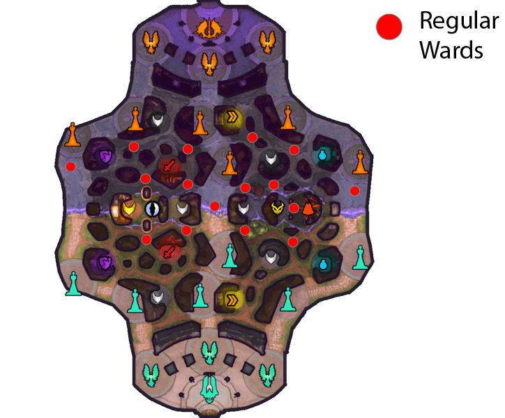 Conquest Warding - A Smite Guide