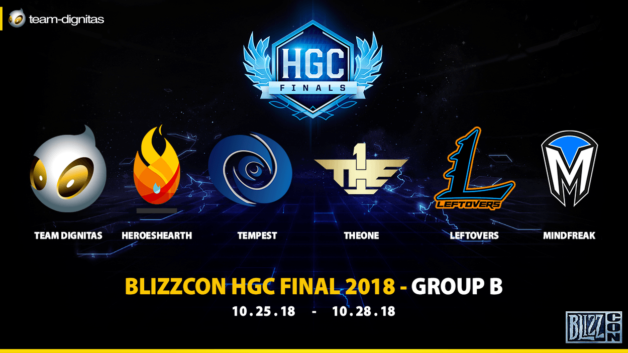 BlizzCon 2018 HGC Finals Preview