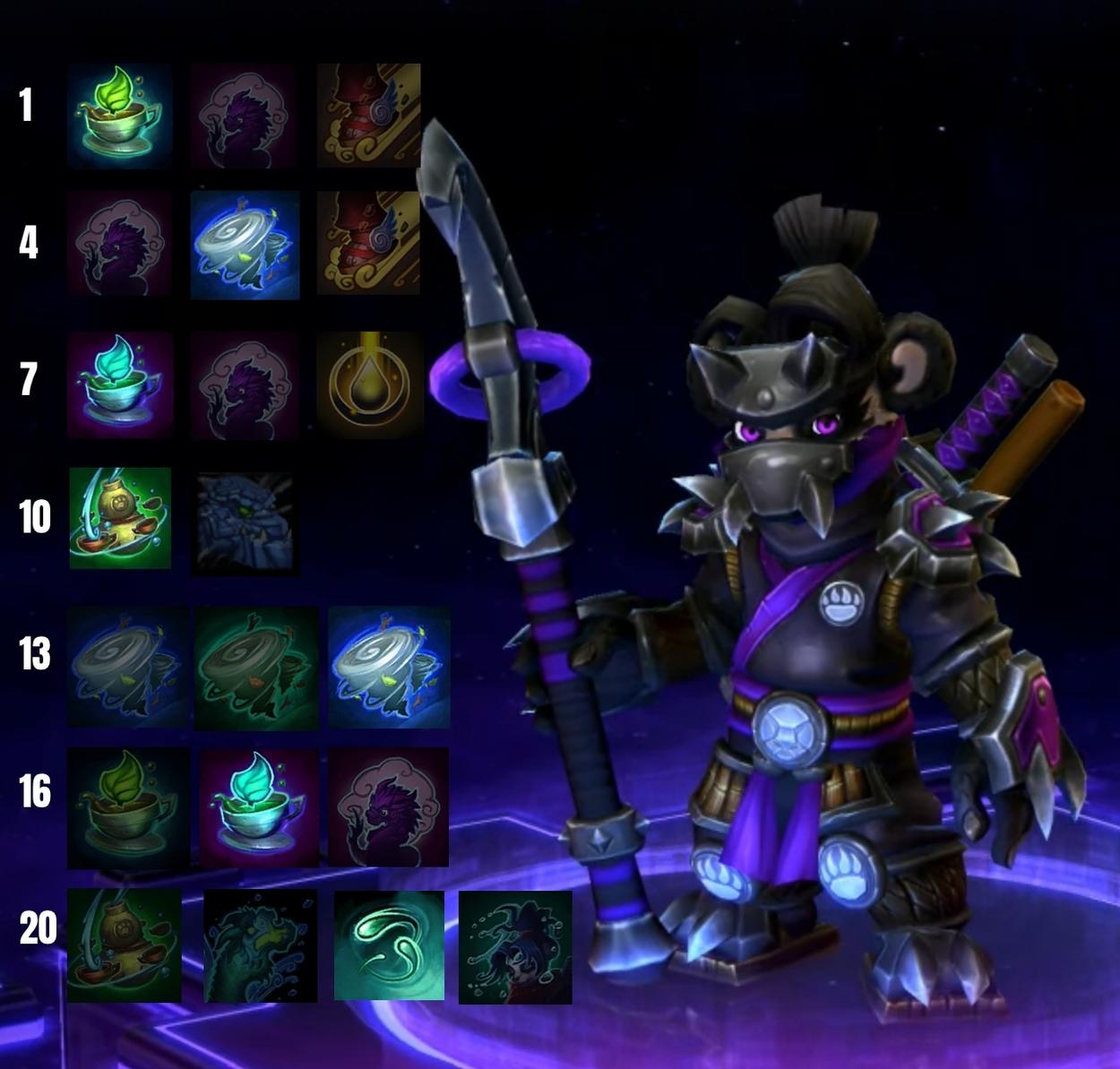 Mastering Li Li: Sustaining and Strengthening Your Allies