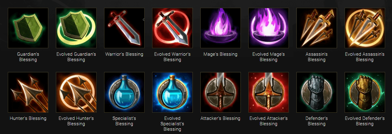 Support Starter Builds - A Smite Guide