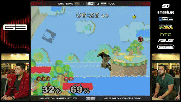 How to Warlock: A Ganondorf Guide