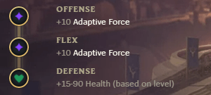 Changing the Game – Preseason Changes and How They Affect the Game