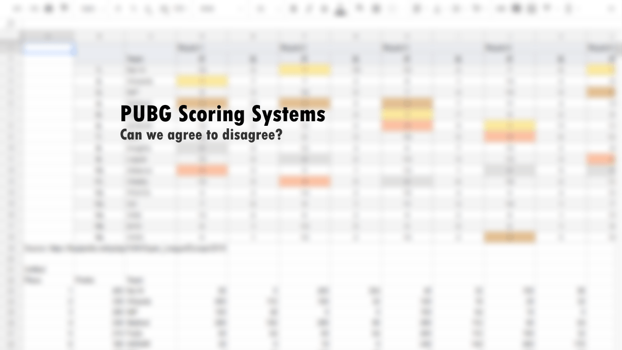 PUBG Scoring Systems - Can we agree to disagree?
