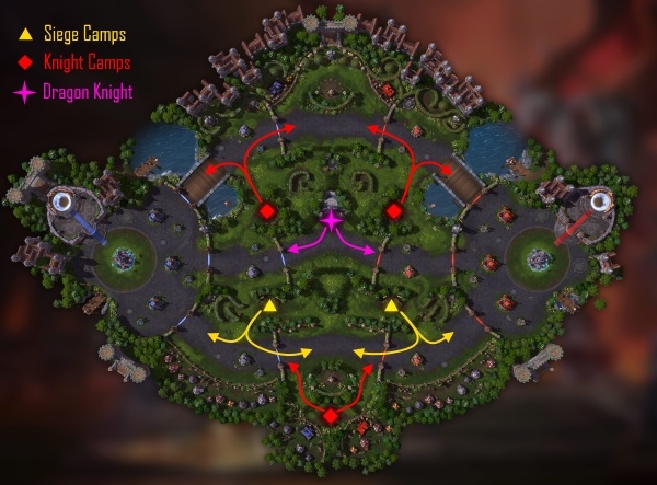 Heroes of the Storm: Objective and Camp Control in Cursed Hollow, Dragon Shire and Braxis Holdout