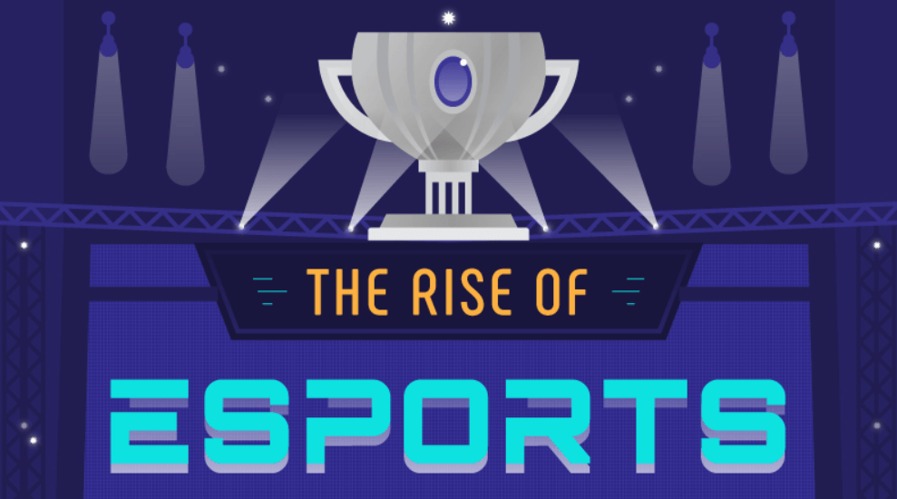 The Rise of Esports - Infographic by njgames