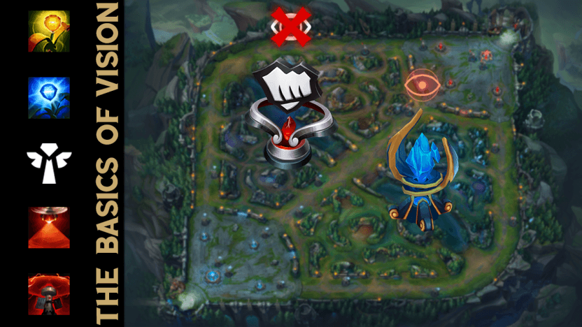 The Basics of Vision in League of Legends