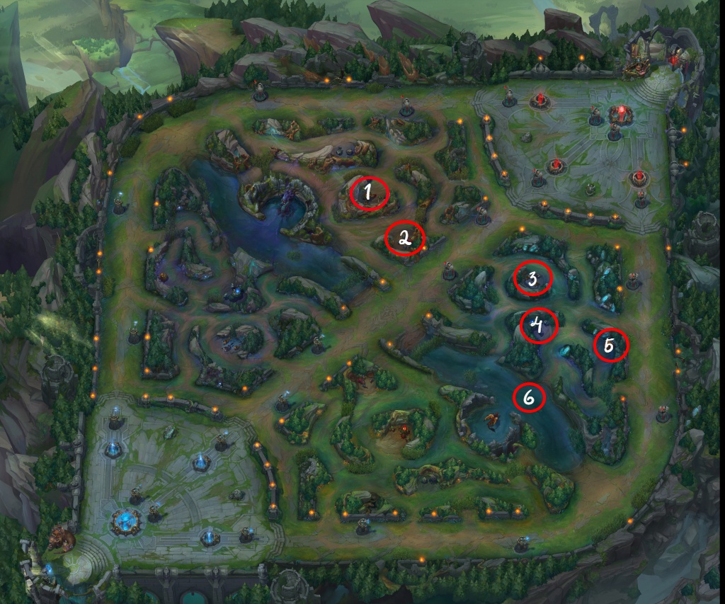 The Ultimate Jungle Guide for New League of Legends Junglers