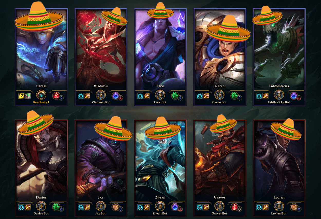 Breaking Bronze: A Ranked Guide for League of Legends