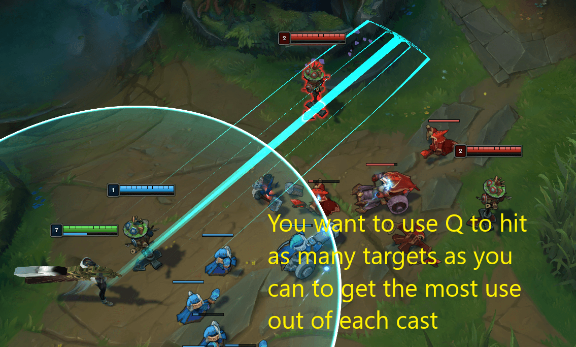 A Guide to Mastering Senna By a Support Main