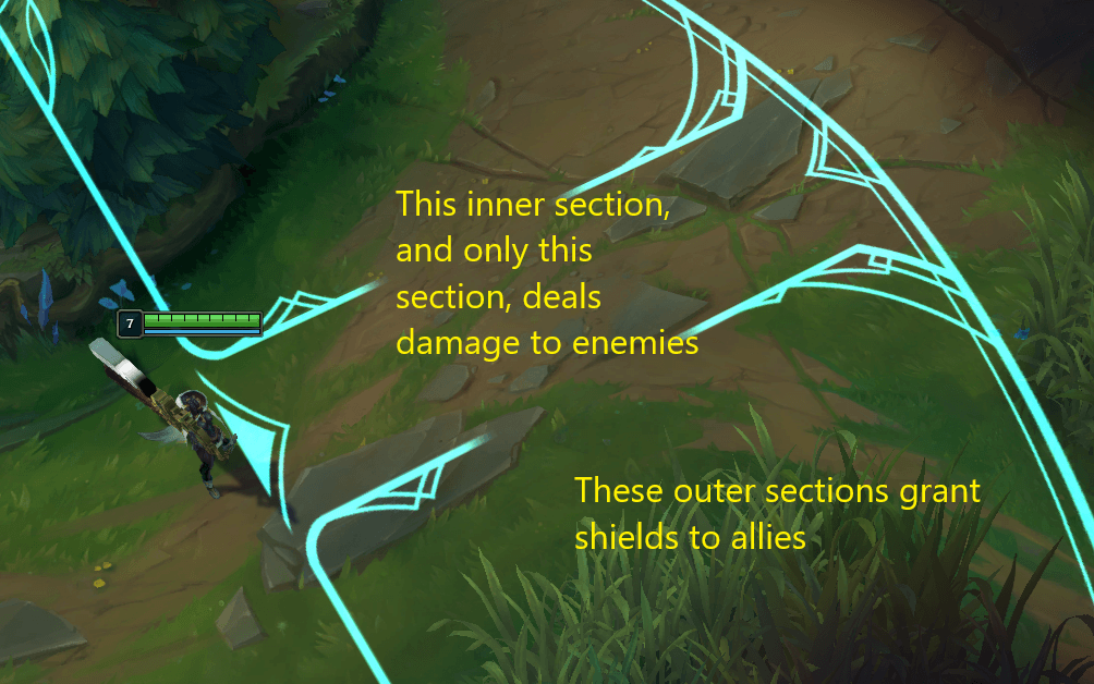 A Guide to Mastering Senna By a Support Main