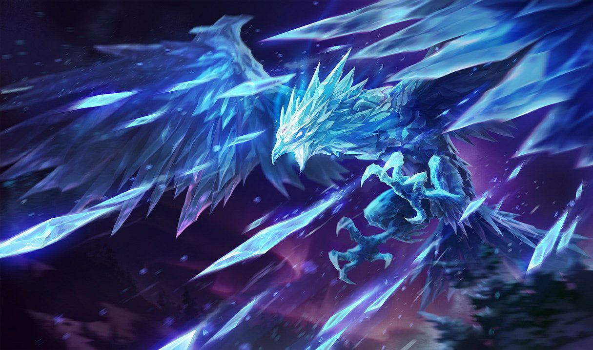 The Complete Mid Laners Champion Pool Guide