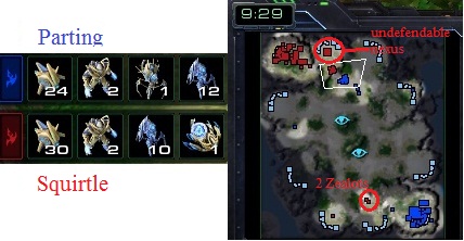 Fig1 Scenario