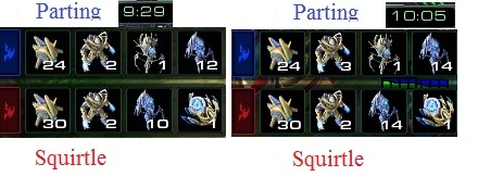 Fig4 Before-After
