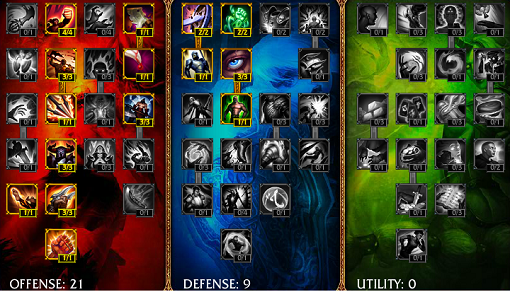 Carry Time: An Ashe Guide