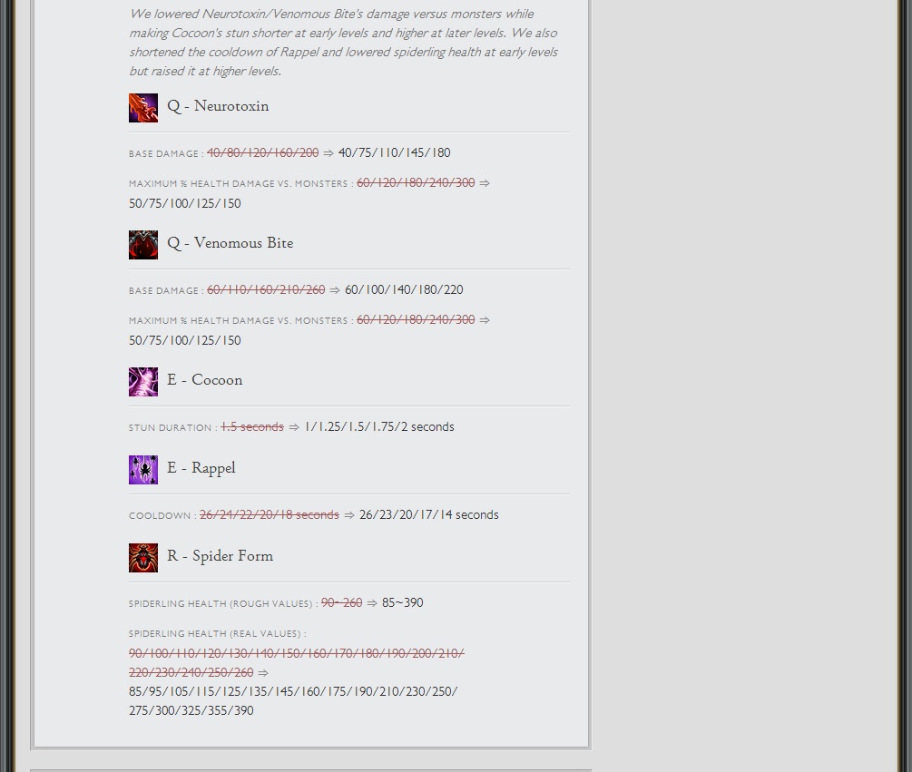 Elise nerfs/ changes