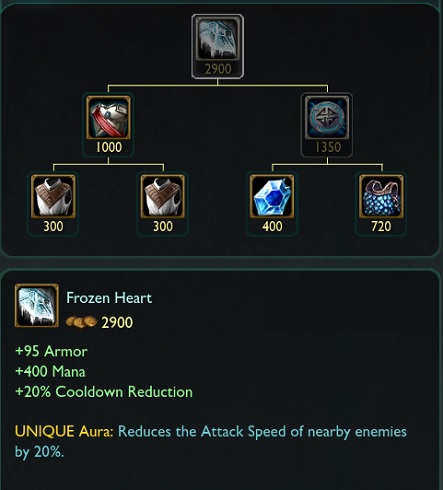 Frozen Heart