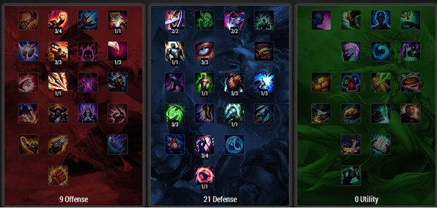 Malphite Masteries Malphite Masteries