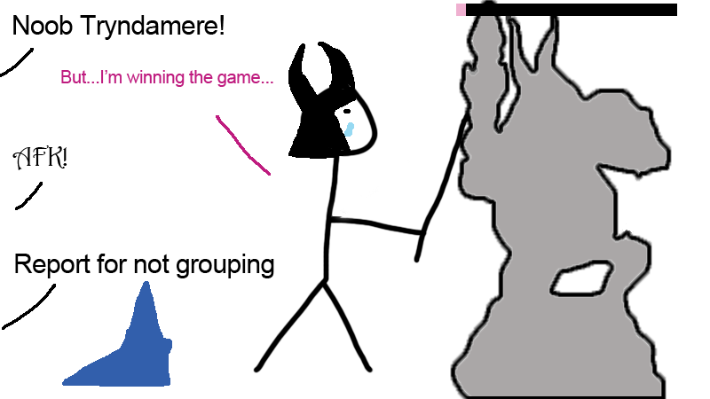 How should your team composition close out a game?