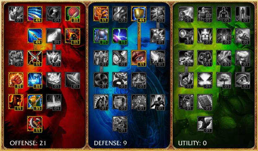 Masteries