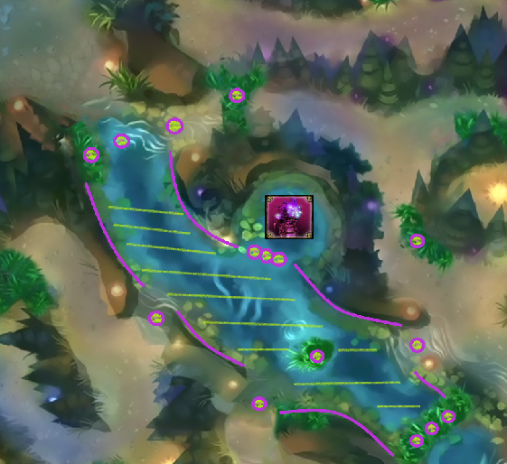 Teemo: The Devil Has Great Map Control