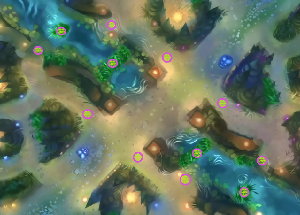 Teemo: The Devil Has Great Map Control
