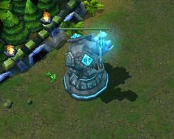 Skillshot Dodging - General Theory, and Specific Tips