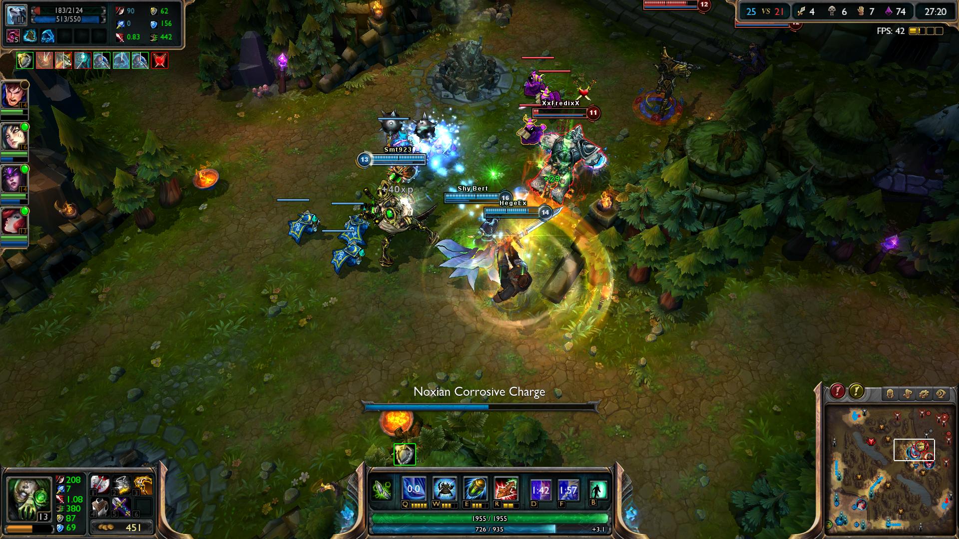 Champion Throwback: Urgot