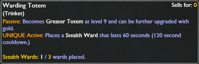 Examining League quotes: "Pink wards are worthless and Evelynn a perma-ban!"